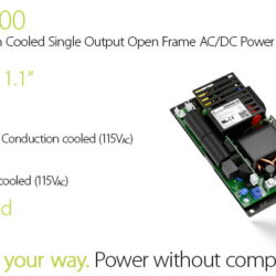 Vox Power release of EIRE600, a compact 600W Open-Frame 5” x 3” AC-DC with Ultra-Low 1.1” Profile
